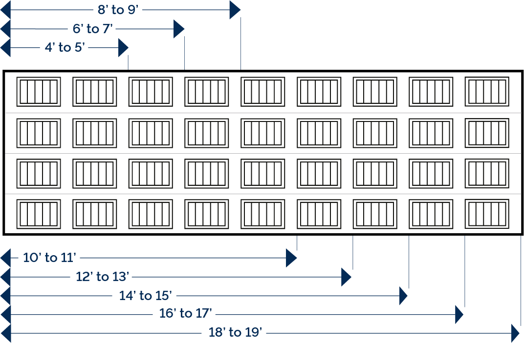 dimensions-de-porte-eng